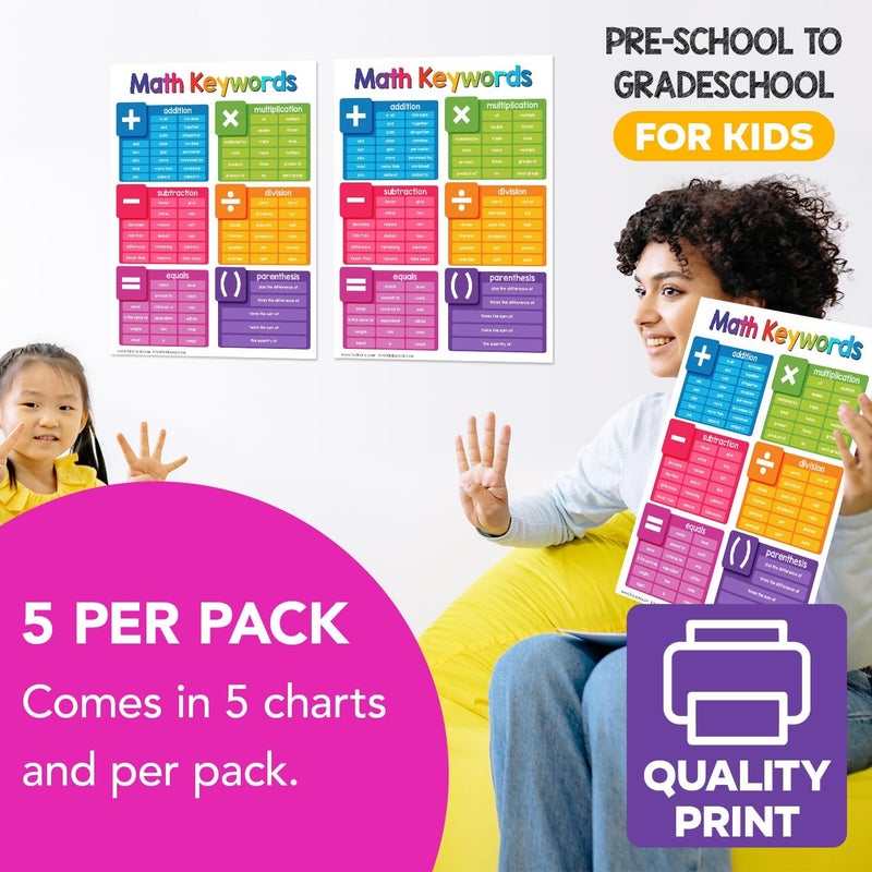 FoldCard Educational Charts for Preschool to Grade 1 Kids – Bright and Colorful Educational Visual/Learning Aid Poster for Classroom or Home | Glossy Durable Cardstock | 8.5" x 11" | 5 per Pack (Math Keywords) - Image 4